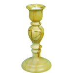 CandleStick